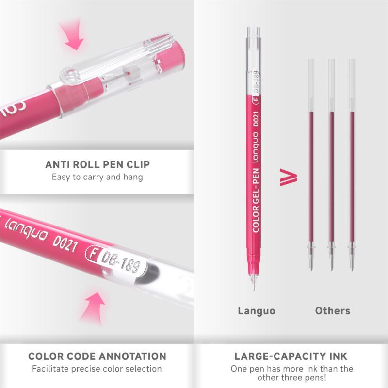 234 Colors Painting Gel Pen Set, Coloring Materials Set, Color System,252Pack Hand-Held Backpack,0.6mmNeedle Tip,Large Capacity Ink Pens,Art Supplies For Diary,Card,DIY,Coloring, Doodling