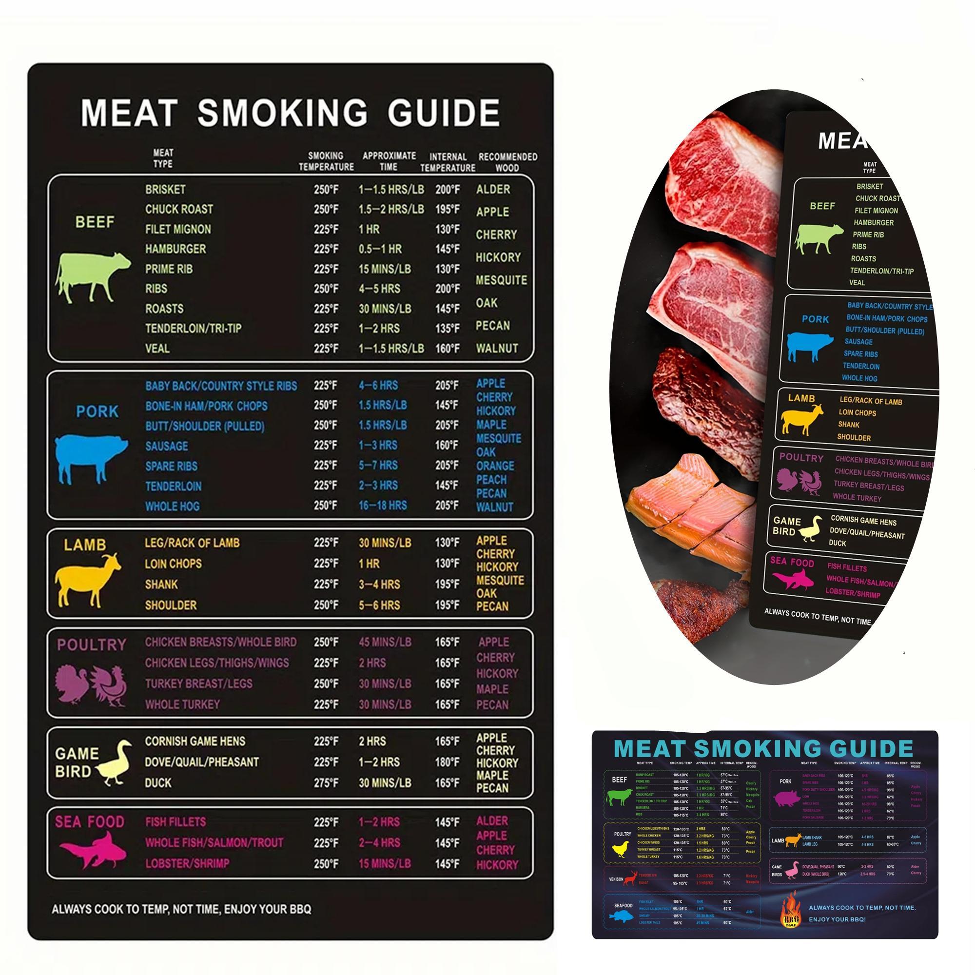 1 pc Cooking Reference Tool Grill Temperature Time Guide Sheet Meets daily needs Avoid Miscooking A variety of guide sheets Kitchenware