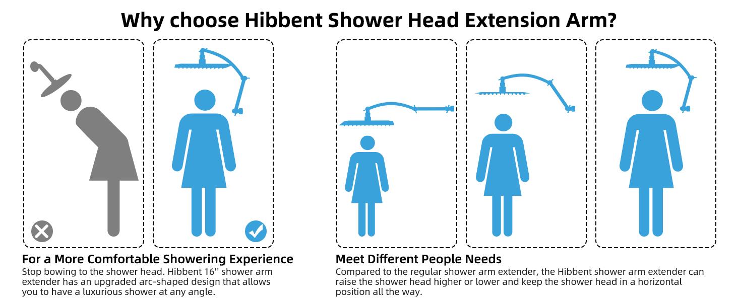 Hibbent All Metal 16'' Shower Head Extension Arm Solid Brass Flexible Height & Angle Adjustable Shower Arm Extender with Lock Joint, Universal Connection Stainless Steel Pipe Height Extending, Chrome