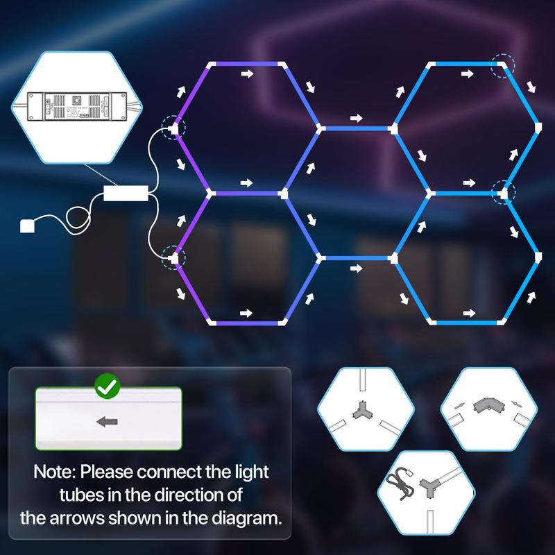HYPERLITE RGB hexagonal light smart modular honeycomb light application, party office, garage light, LED wall decorative light, remote control, LED light, music synchronization, DIY color ceiling light Adjustable Lighting Options,Jumpstart newyear