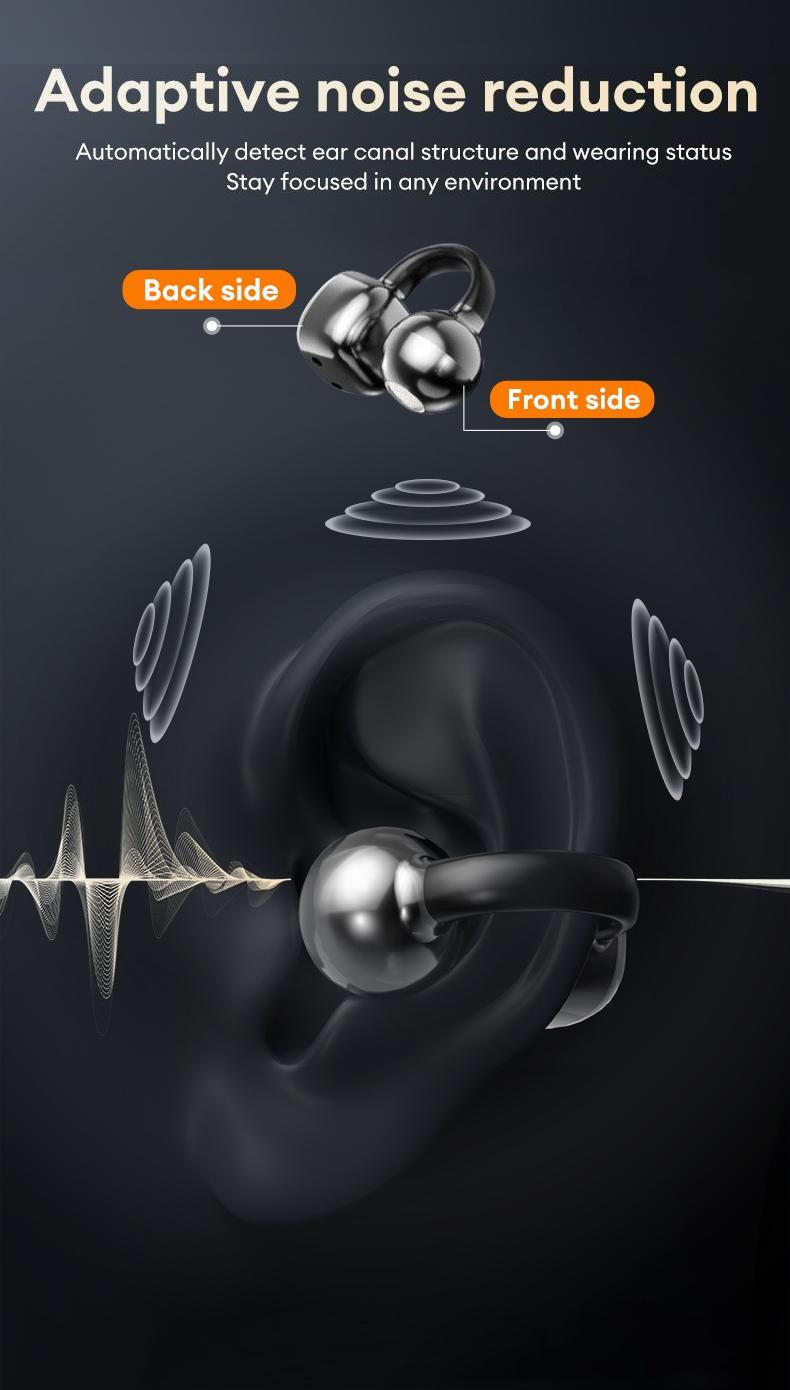 HYUNDAI C02 Clip On Ear Headphones with LCD Full Color Touch Screen, Audio Wireless Headphones for Music & Phone Calls, Compatible with Android & iOS