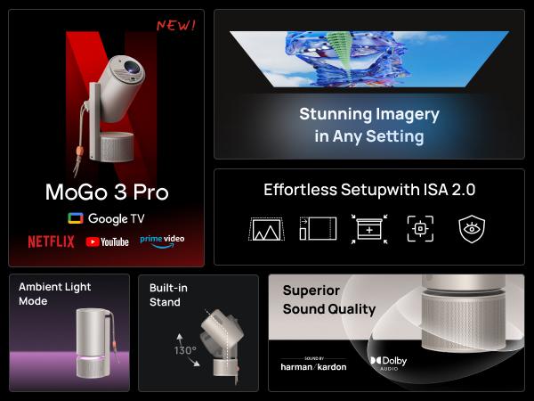 XGIMI MoGo 3 Pro 1080P Portable Projector, Google TV with Netflix, 450 ISO Lumens, Dual Speakers, ISA 2.0, Multiple Connections, Built-In Adjustable Stand