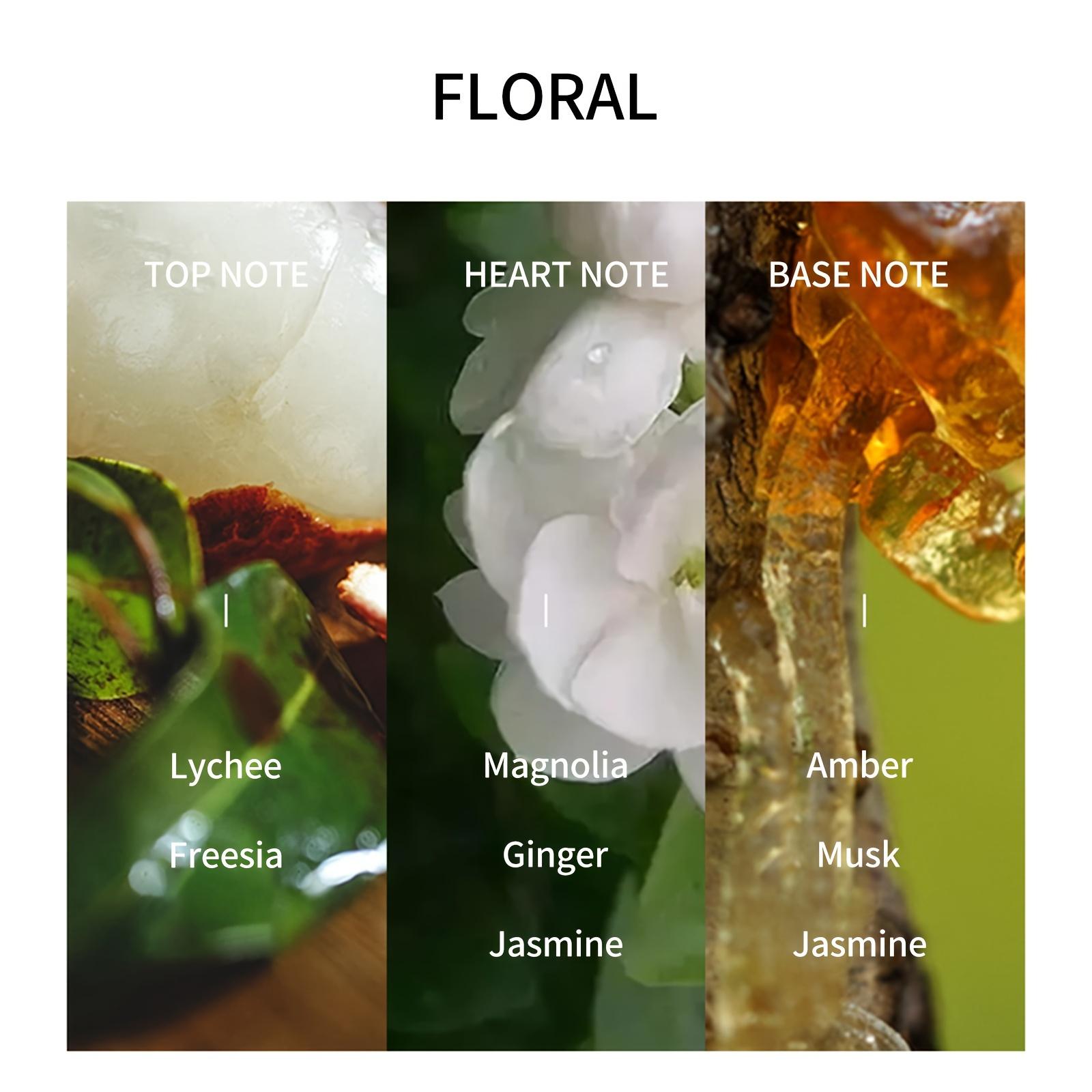 Deold 1fl oz 30ML High Heel Styling Perfume Eau De Parfum Spray Orchid Violet Natural Fragrance Lasting Charming Personal Perfume for Women and Girls 30ML