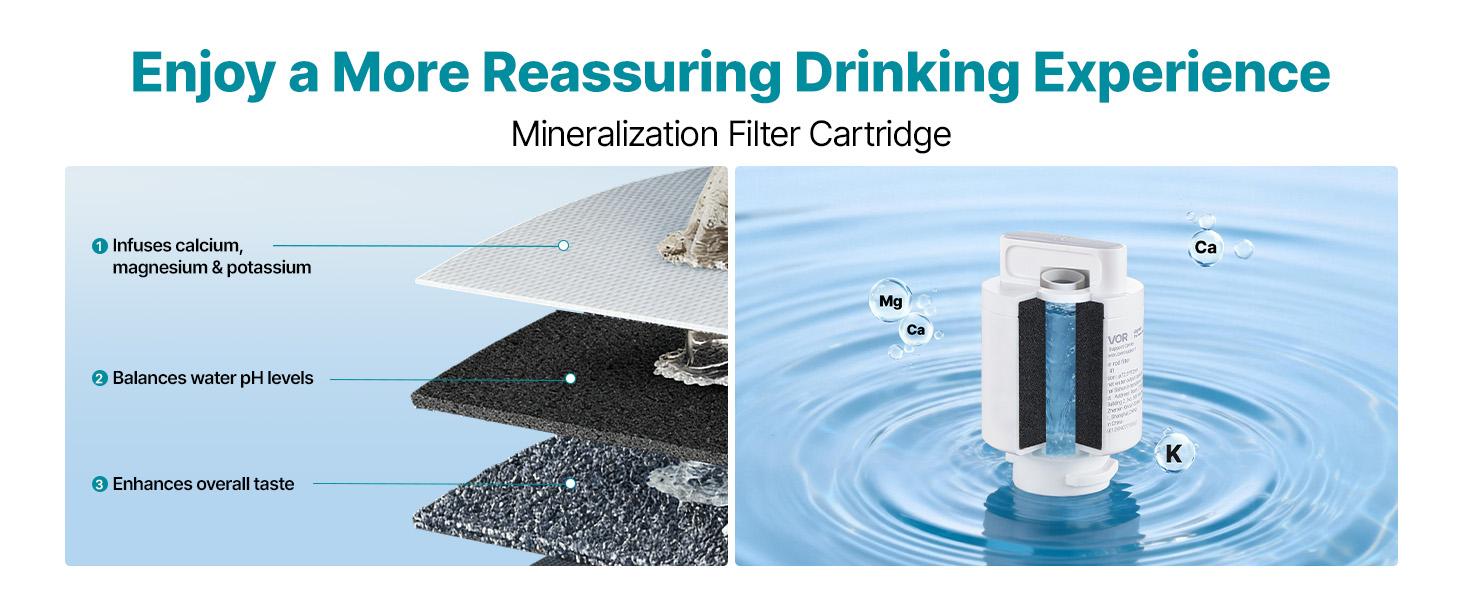 VEVOR Mineralization Filter Replacement - Remineralization Alkaline Water Filter for Reverse Osmosis System, Balances pH Restores Minerals, Compatible with X811B Ice Maker Water Dispenser