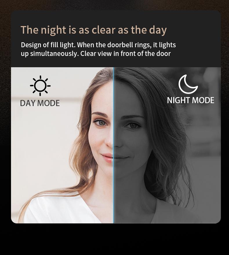 X6 Wireless Doorbell Camera, Rechargeable Smart Visual Doorbell, Modern Home Security Doorbell with Night Vision & Voice Changing,  Safety Intercom for Privacy, Alarm, Sensor,waterproof,Security Camera