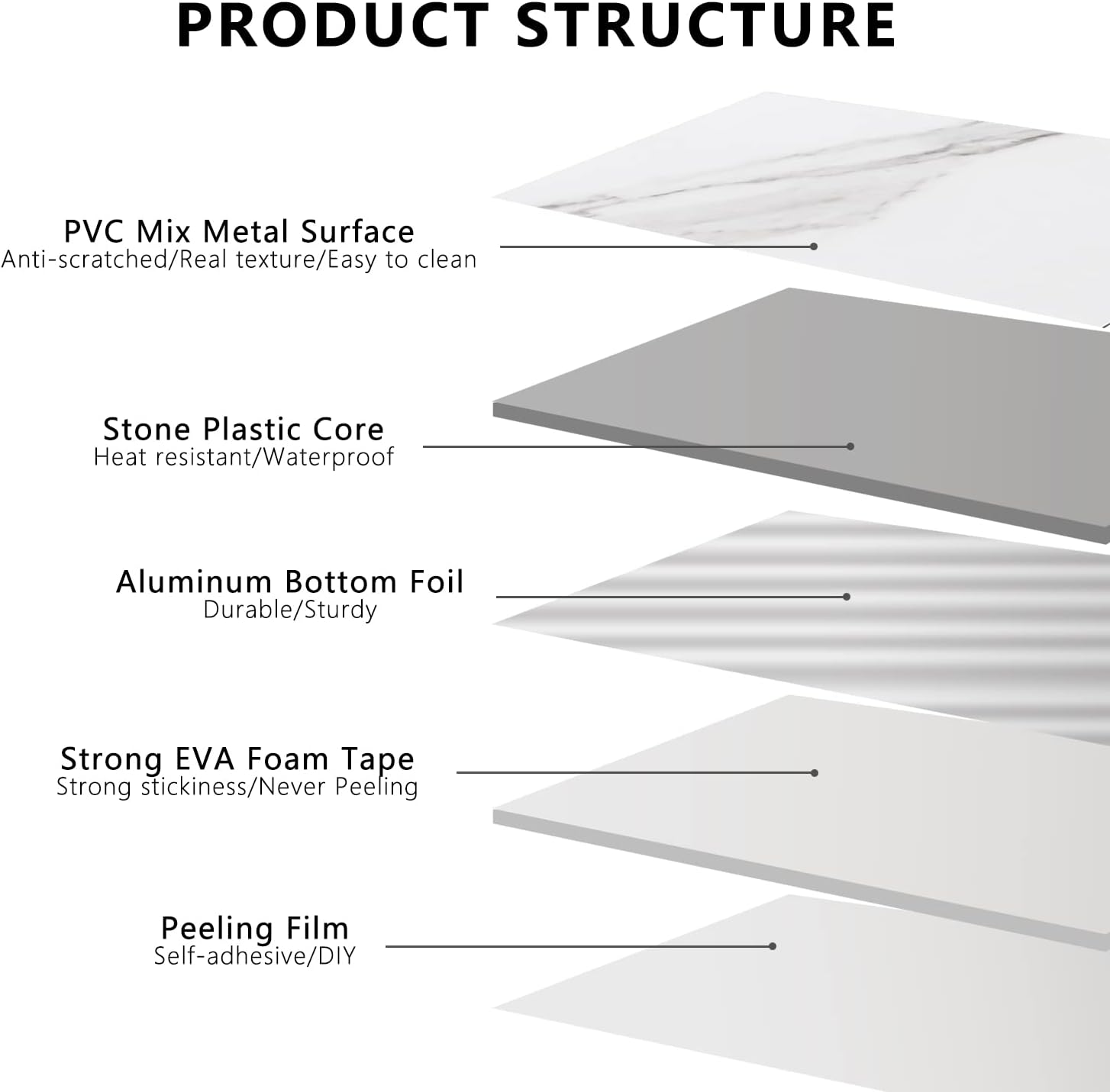 STICKGOO 100PCS Peel and Stick Backsplash, PVC Aluminium Wall Tile, Marble White Stick on Backsplash for Kitchen/Bathroom/Fireplace, Home Interior STICKGOO 100PCS Peel and Stick Backsplash, PVC Aluminium Wall Tile, Marble White Stick on Backsplash for Kitchen/Bathroom/Fireplace, Home Interior