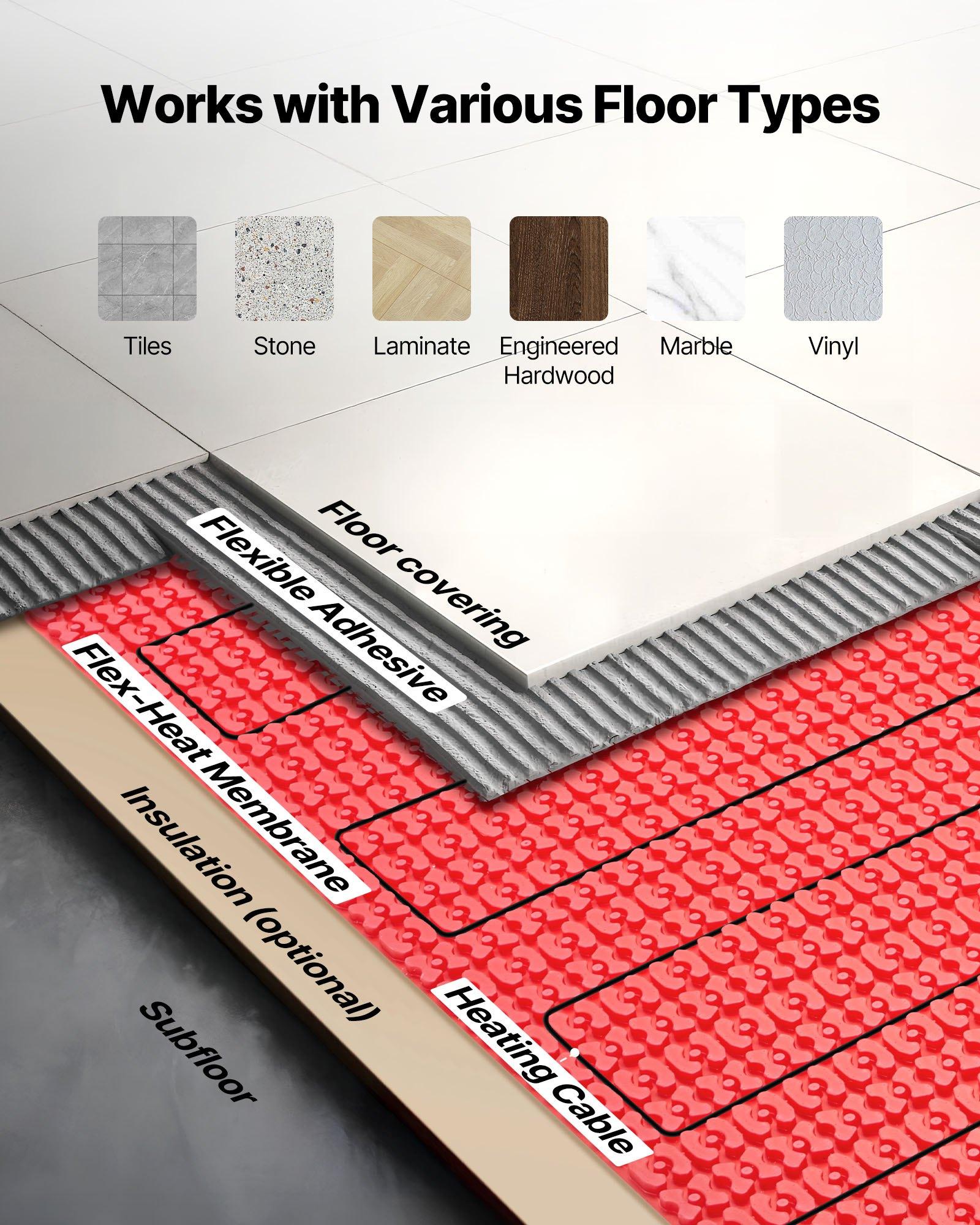 【Summerfinds】VEVOR 50 sqft Floor Heating Mat System, 120V Electric Radiant Heated Floor System, with Decoupling Membrane & Smart Control Thermostat & Alarm, Easy Installation for Tile, Stone, Vinyl