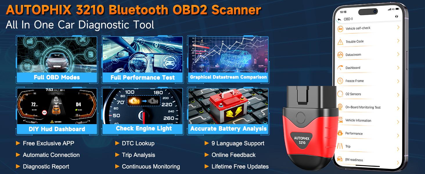 AUTOPHIX 3210 Bluetooth OBD2 Scanner, Wireless Check Engine Code Reader, Automotive Scan Tool Diagnostic Scanner with Battery Performance Test, Exclusive APP for iOS, iPad & Android