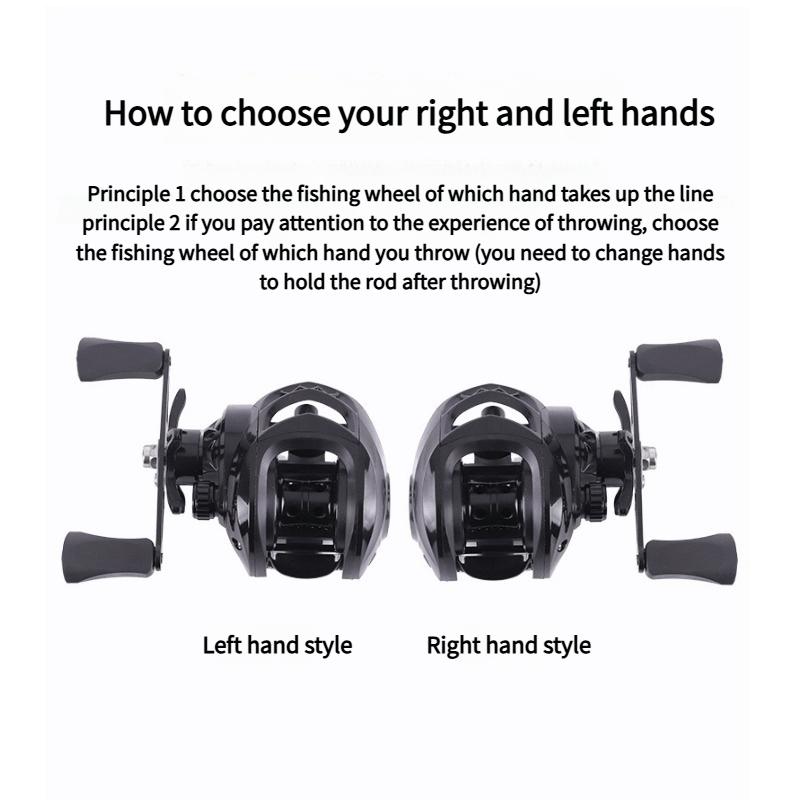 Teardrop Reel Long Casting Metal Anti-Frying Line Speed Ratio 7.2:1 Unloading Force 5.5kg Fishing Reel Weight 190g Sea Rod Wheel Front Hit