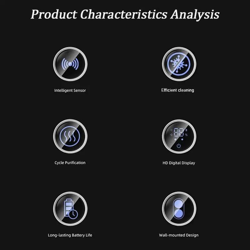 Smart Toothbrush Holder, USB Charging Toothbrush Disinfector, UV Toothbrush Sanitizer, Automatic Sensor Brush Rack, Personal Care Accessories