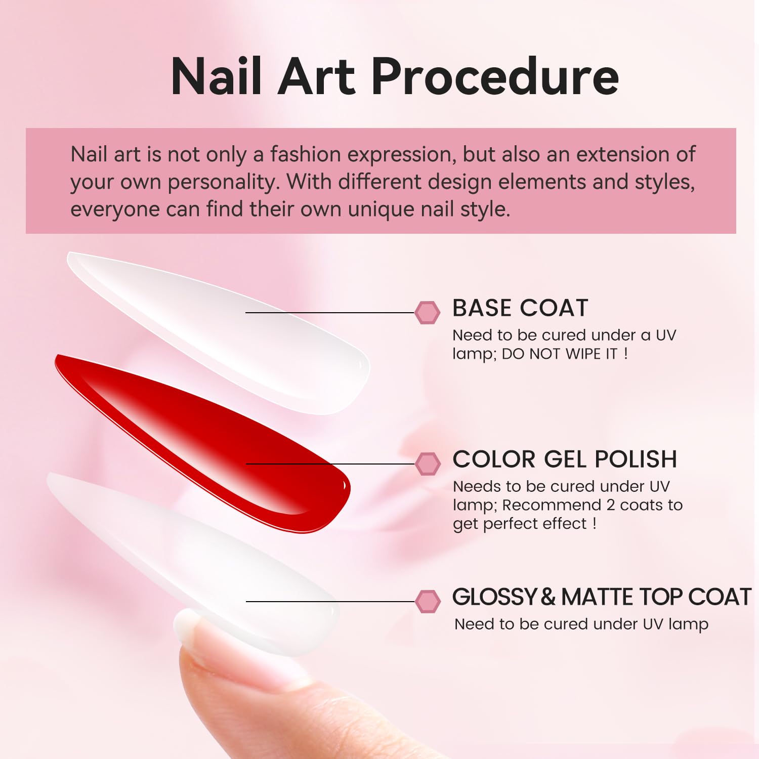 JODSONE 3 bottles 15ML top coat matte top coat primer set Soaking salon using home DIY nail gel