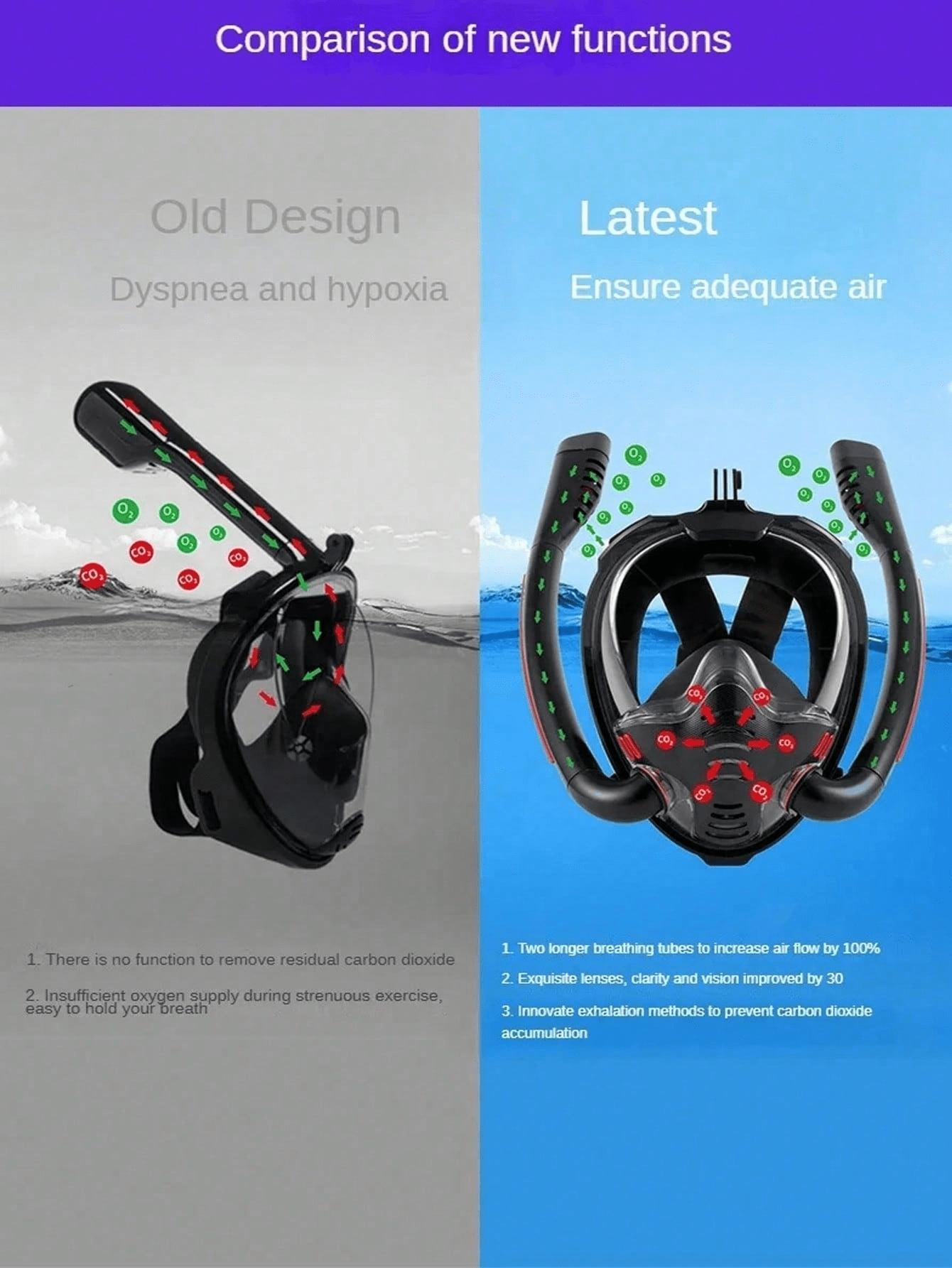 Professional Double Tube Full Snorkeling Mask, 180° Panoramic Anti-Fog Diving Mask, Dry Top System, Detachable Camera Bracket, Adult Snorkeling Equipment, Diving Gear