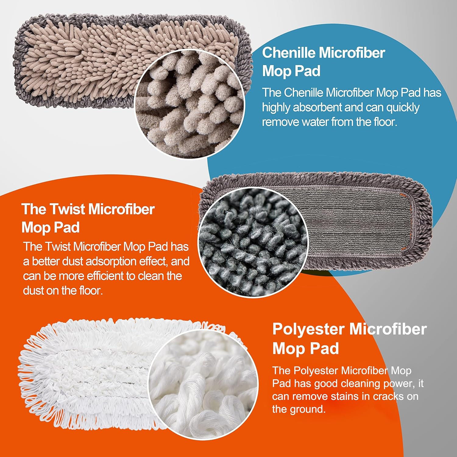 Mirofiebr Dust Mop with 7 count Washable Mop Pads and Extendable 55" Long Handle, Multifunction Floor Mop for Hardwood,Marble,Laminate,Tile Floor Mopping