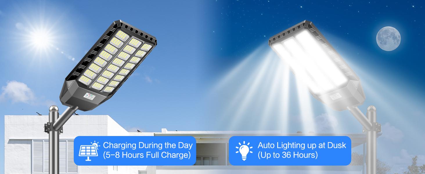 HYKOONT TW Matrix Series Solar Street Lights IP66 Waterproof Outdoor Lighting Dusk to Dawn with Motion Sensor & Remote Control for Parking Lots Patio Garden Lamp Installation TikTokShopBlackFriday