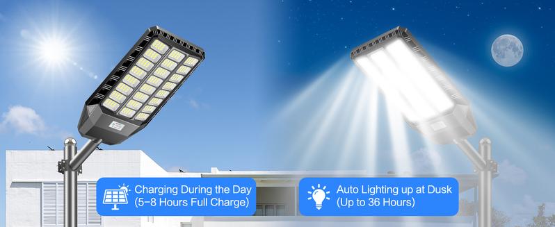 HYKOONT TW Matrix Series Solar Street Lights IP66 Waterproof Outdoor Lighting Dusk to Dawn with Motion Sensor & Remote Control for Parking Lots Patio Garden Lamp Installation TikTokShopBlackFriday