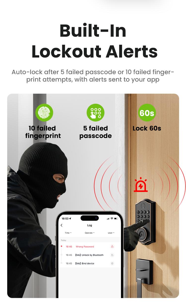 GHome Smart Fingerprint Door Lock, Keyless Entry Deadbolt with App Control, Auto Lock, Easy Installation, and Waterproof Design for Home and Apartment, Black