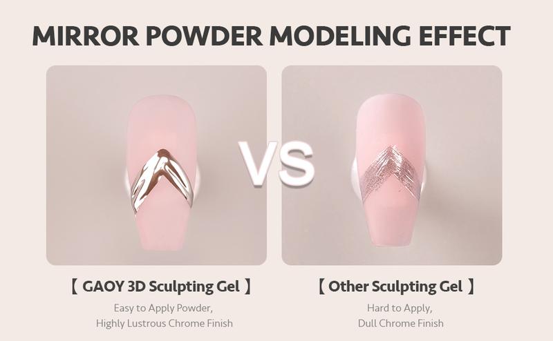 GAOY 3D Sculpting Gel for Nail Art, Semi-solid Nail Gel, No Wipe Nail Modeling Gel for Rubbing Chrome Nail Powder, Sticking Rhinestones and Painting