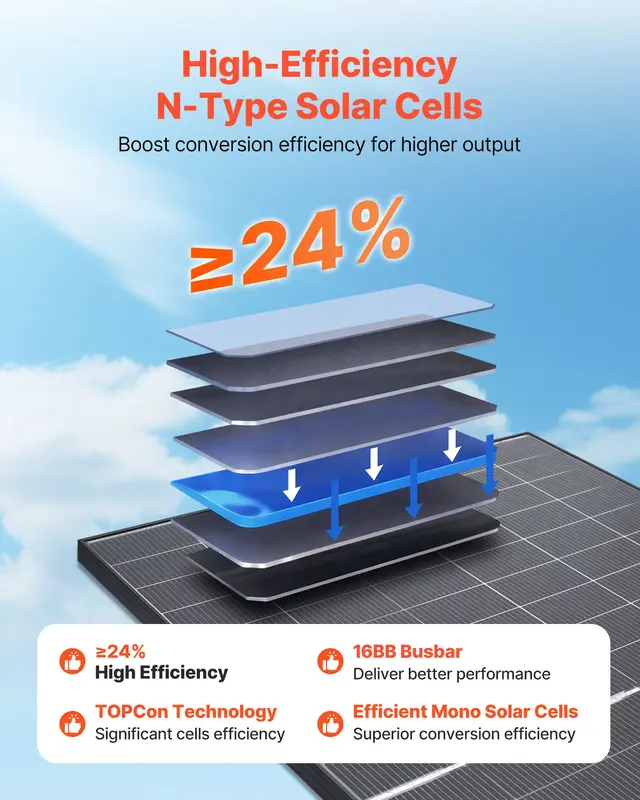 VEVOR 2PCS 400W Bifacial N-Type Monocrystalline Silicon Solar Panels, 16BB 24% Efficiency IP65 Waterproof Flat Rooftop Panels, MC4 Output Aluminum Frame for Car Boat RV 200W & Above Off-Grid Power Generation
