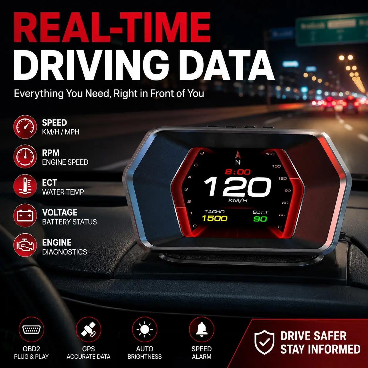 OBD2 Car HUD Display, Multifunctional LCD Gauge with Real-Time Vehicle Data, Speedometer, RPM, Fuel Consumption & Engine Diagnostics