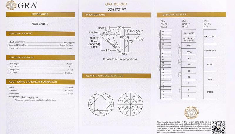 Jeulia Twist Round Cut Sterling Silver Ring Sterling Silver Zircon Engagement