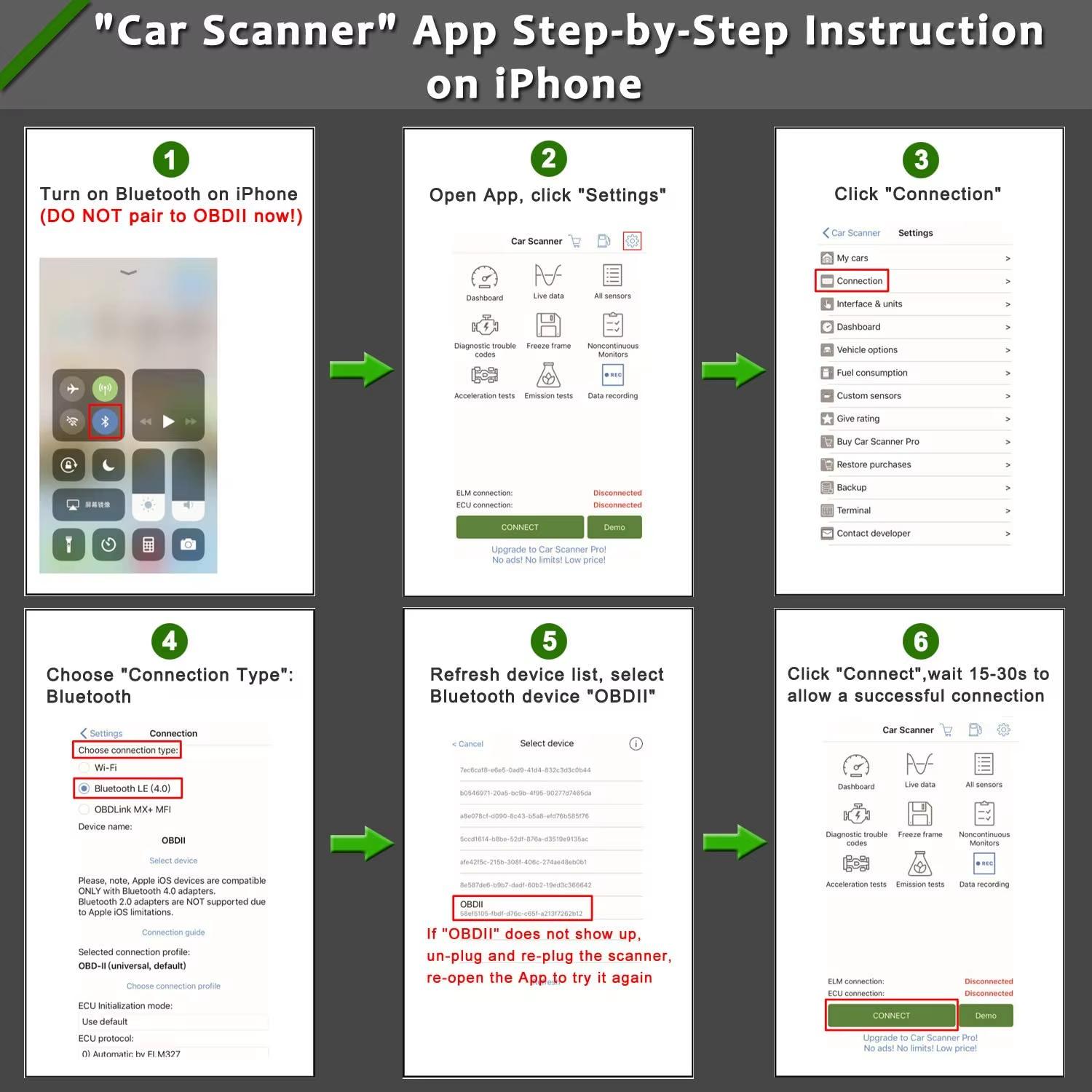 Car Code Reader V015 Bluetooth 4.0 OBD2 Scanner for iOS/Android/PC - Automobile Fault Diagnosis Instrument with Bluetooth Engine Tester Functionality