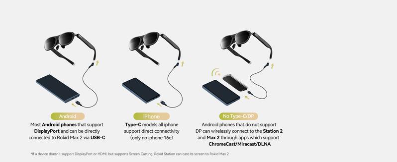 Rokid AR Max 2 Glasses, AI & AR Glasses, 300" 120Hz Ultra-HD Home Theater Screen, 50° FOV, 600 Nits Brightness, Adjustable up to -6.00D, Hi-Fi Sound & Private speakers,  Immersive Display for iPhone 16/15, Steam Deck, ROG, Mac, PC, Android & iOS