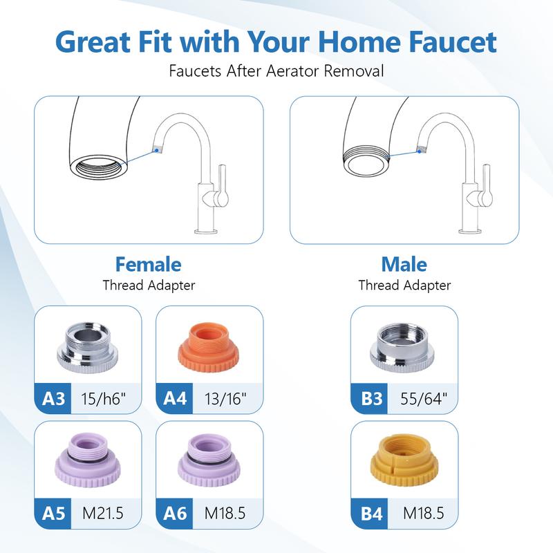 Water  for Sink Faucet, NSF Certified Water Purifier,Kitchen household water purifier faucet water, water dechlorination, - Material, Faucet Mount Water Filtration System Easy To Install Installation ,Deals for you days