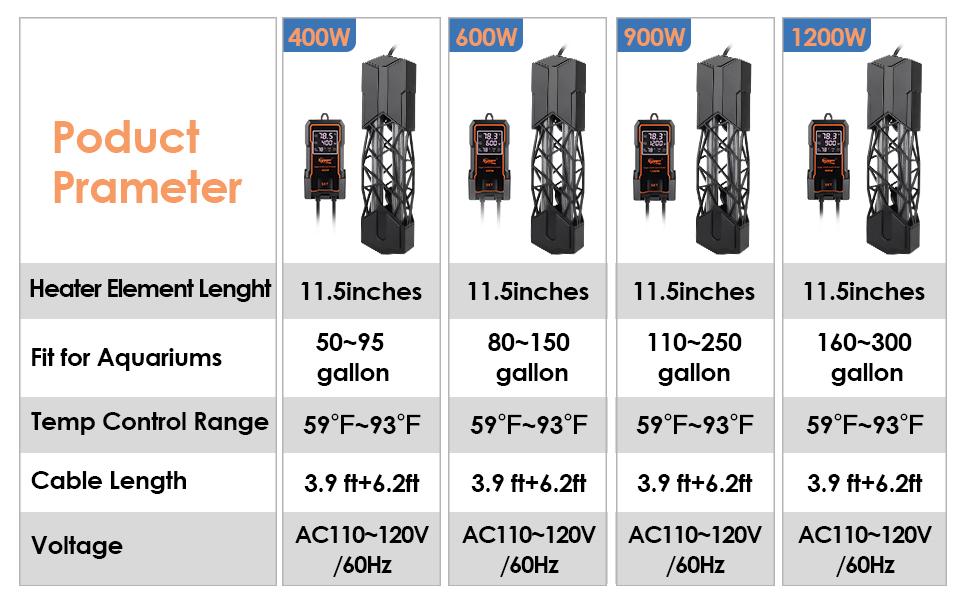 hygger Submersible Aquarium Heater Fish Tank Heater with Temperature Control & Auto Off Protection for Saltwater and Freshwater