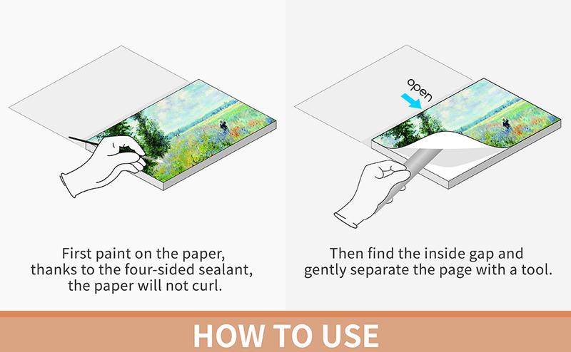 MEEDEN Watercolor Paper Block, Textured Surface Watercolor Paper, Cold Pressed, 20 Sheets (140lb/300gsm) Art Paper for Watercolor Gouache Ink Acrylic and More