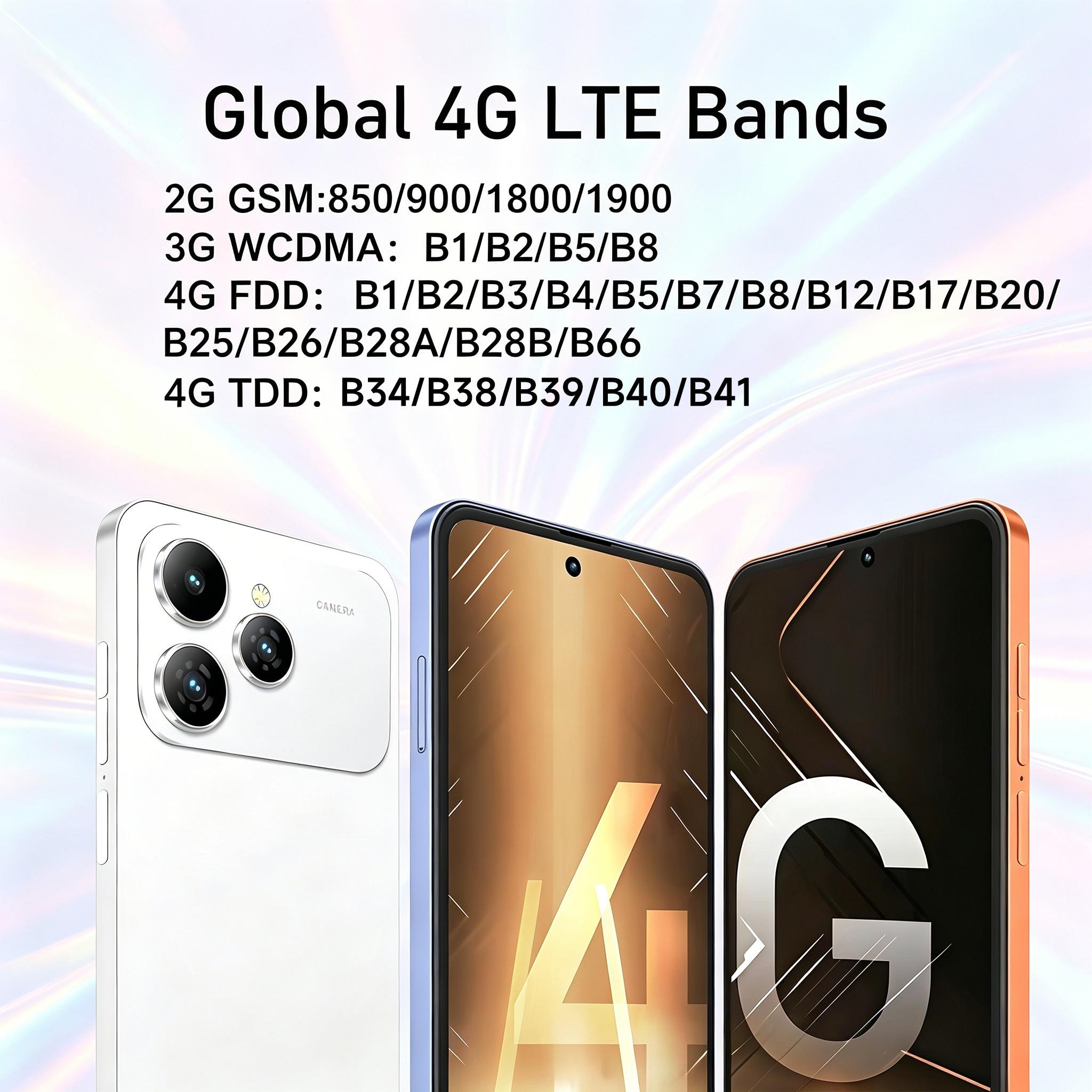 A17 Large Screen Smartphone, 6.56-Inch Display, 4G Network, 4+64GB Memory, Dual SIM, Octa-Core Processor, 5+13MP Camera, 3000mAh Battery, Android 10.0