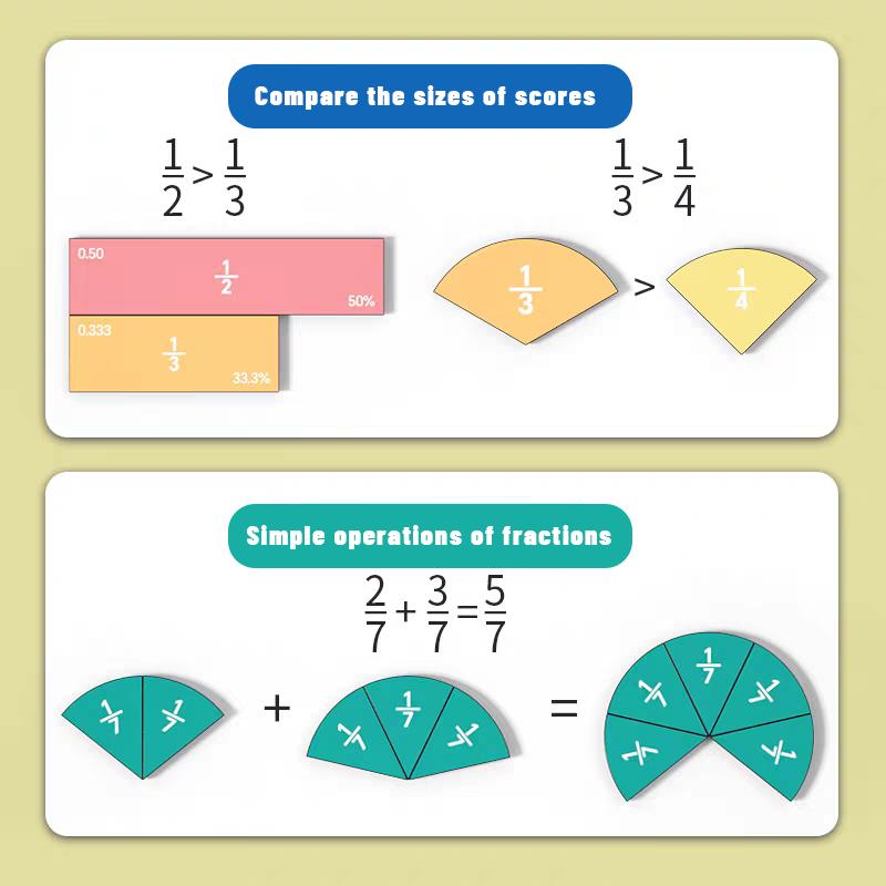 Magnetic Fraction Demonstration Book, STEM Learning Toy , Math Manipulatives Classroom Supplies, Visual Math Magnetic Tool for Numerator and Denominator, Fraction Addition and Subtraction Homeschool Supplies, Montessori Toy, Educational Gift for Toddler