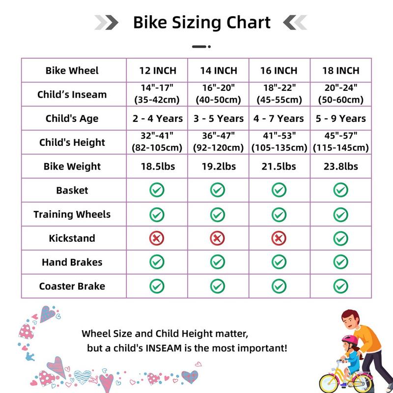 JOYSTAR 12-18 Inch Angel Girls Bike Toddlers Kids Age 3-9 Years Old Kids Bike with Training Wheels & Basket boy girl