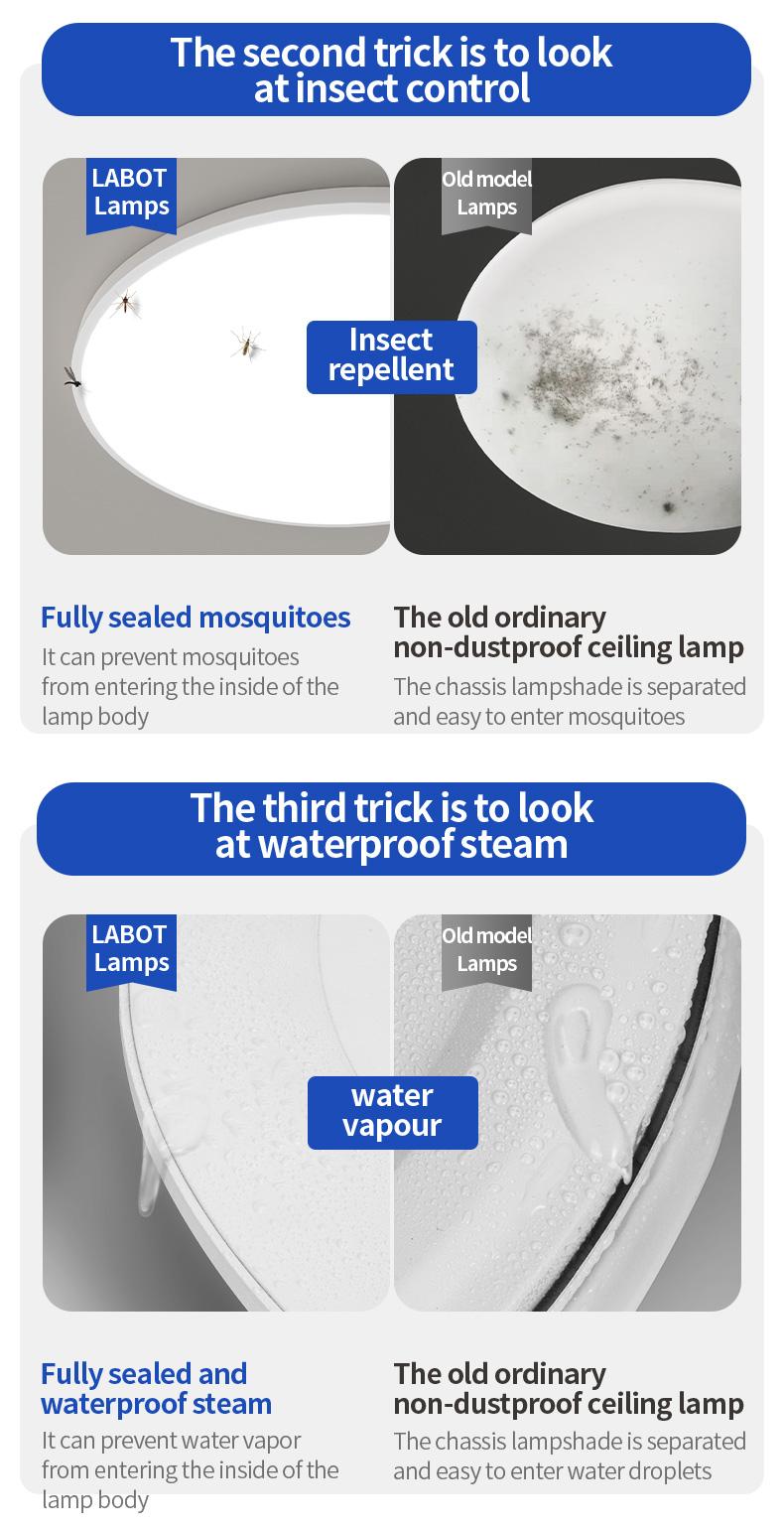 LED Induction Ceiling Light, Staircase Hallway Lamp, Infrared Human Radar Sensor, Smart Voice Control, Energy Efficient Lighting Solution