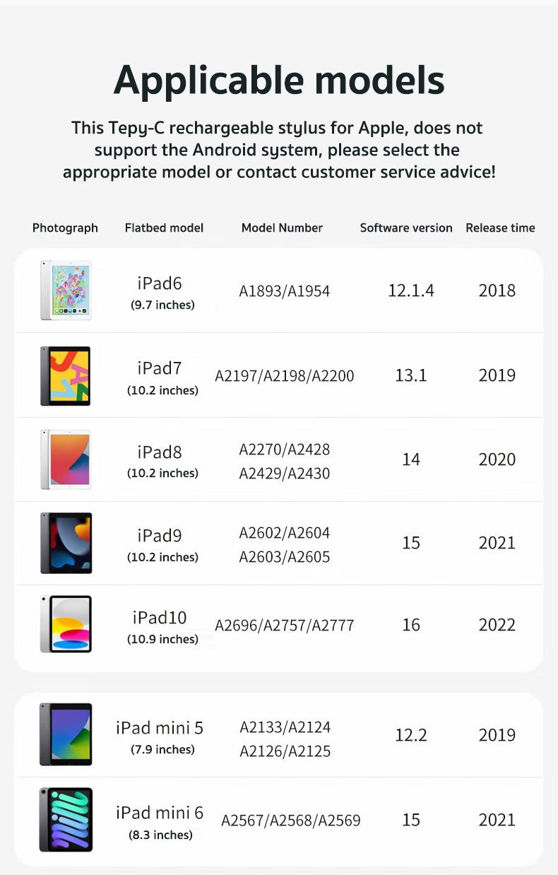 ERAZER Stylus Pen for Apple iPad 2018-2024,2X Fast Charge,Tilt Sensitivity Active Touch Screen Pencil Compatible with iPad 10/9/8/7/6, iPad Pro 12.9/11/13,iPad Air 3/4/5, iPad Mini 5/6 Gen Universal Rechargeable ERAZER Stylus Pen for Apple iPad 2018-2024,2X Fast Charge,Tilt Sensitivity Active Touch Screen Pencil Compatible with iPad 10/9/8/7/6, iPad Pro 12.9/11/13,iPad Air 3/4/5, iPad Mini 5/6 Gen Universal Rechargeable