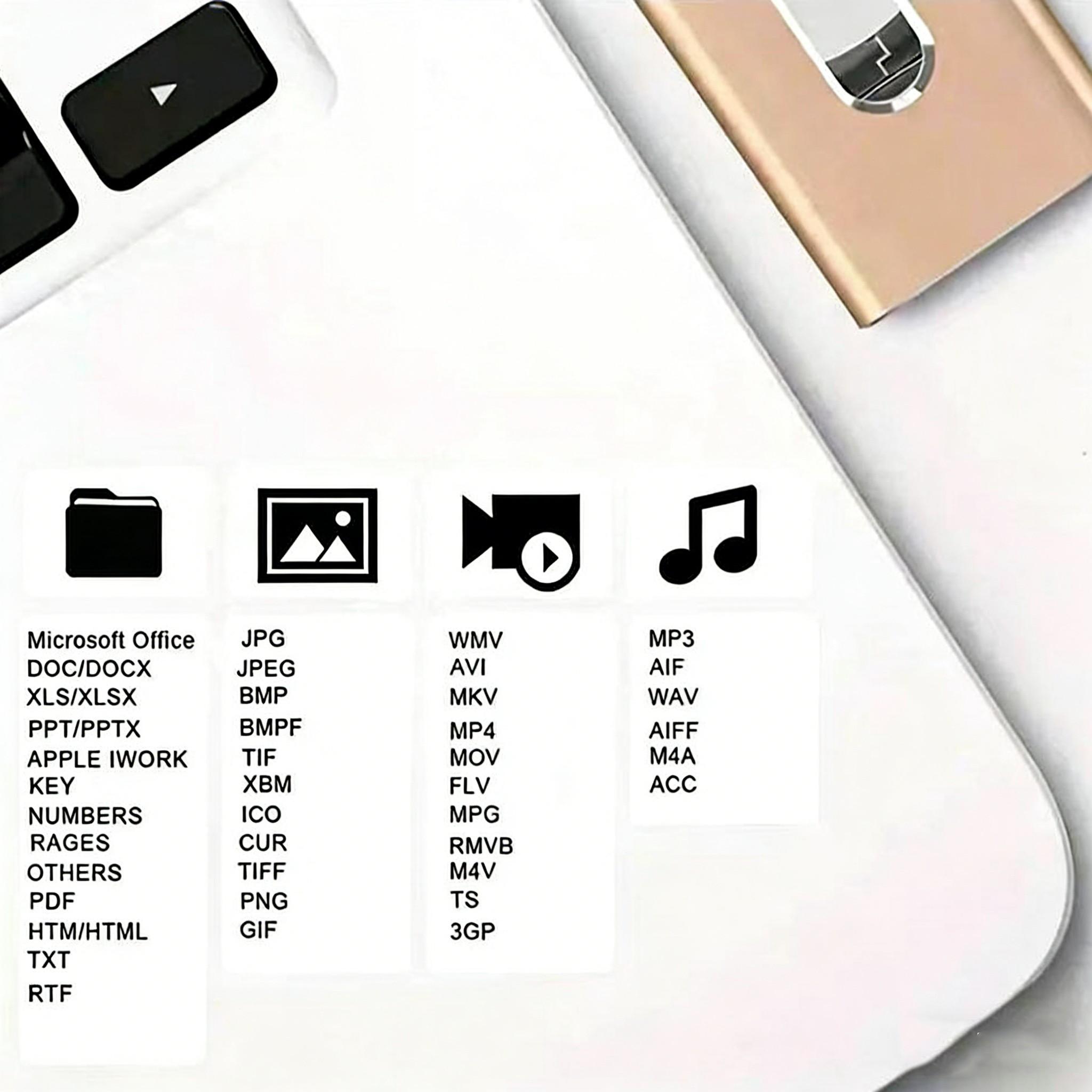 Multi-FunctionsUSB FlashDrive
