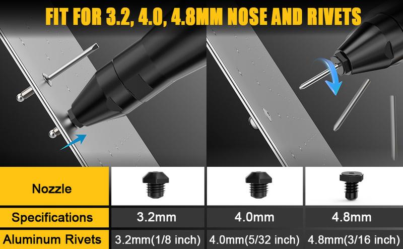 Cordless Electric Rivet Gun Compatible with Dewalt 20V Battery (NO Battery!!), Stainless Rivets: 3 Sizes(1/8",5/32",3/16") & Nose Pieces, LED Light,Rivet Nut Tool