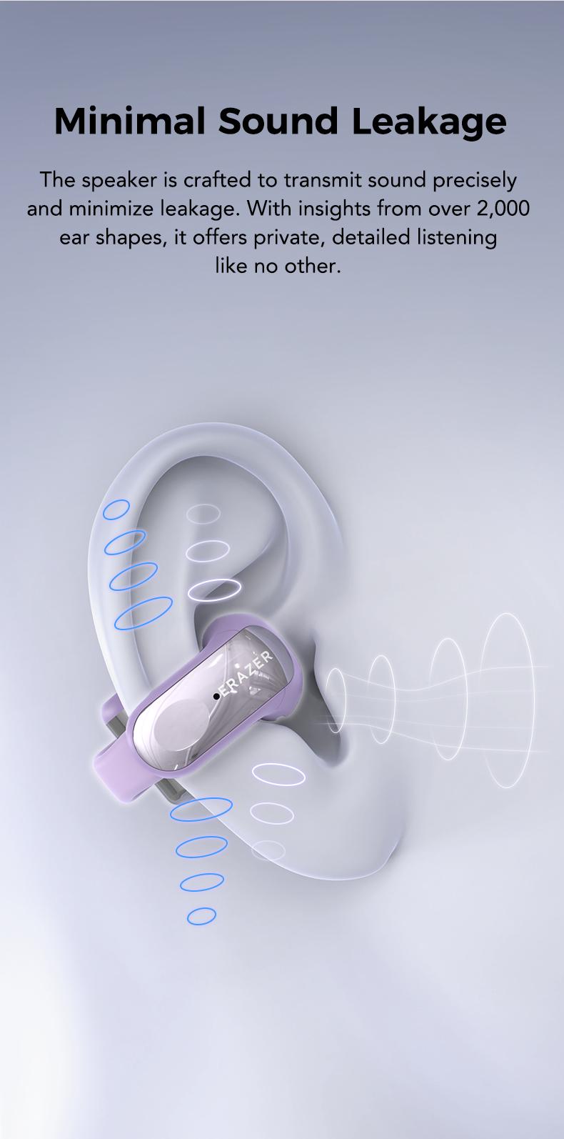 ERAZER XF28 Clip-on Open Ear Translation Wireless Earbuds With APP, Wireless Headphones With Audio-Visual Future Touch Screen, Waterproof Sports Electronic Earphones with Long Endurance,Bluetooth 6.0 Immersive Audio Earphones, for Sports Running Working