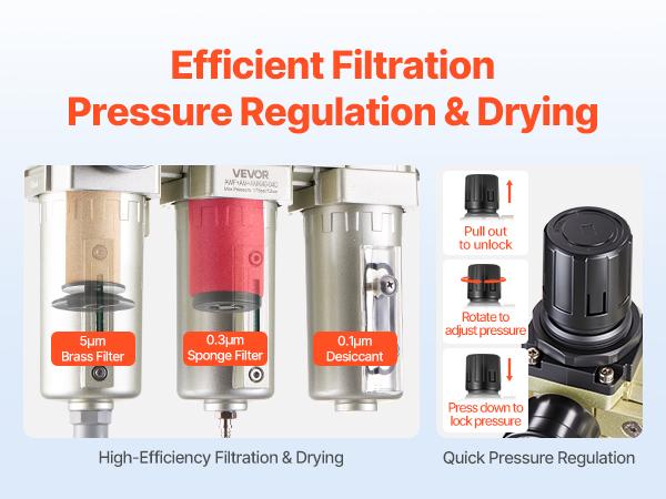 VEVOR Air Compressor Filter Regulator, 1/2 NPT 3-Stage 5m 0.3m 0.1m Air Drying System with Micron Filters and Desiccant Dryer, Auto Drain Air Compressor Water Separator 175PSI Max Pressure