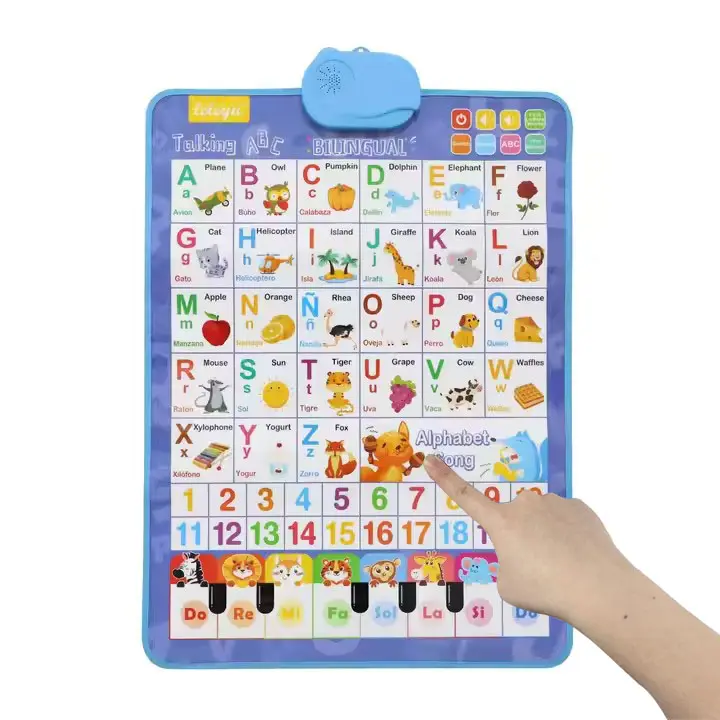 Product Introduction of Bilingual Talking Wall Chart for Kids – English & Spanish Learning Poster with Songs, ABCs, Numbers, Animal words & Piano – Interactive Educational Toy for Toddlers 1-6 – No Screen, Battery Powered classroom use Alphabet Preschool 8