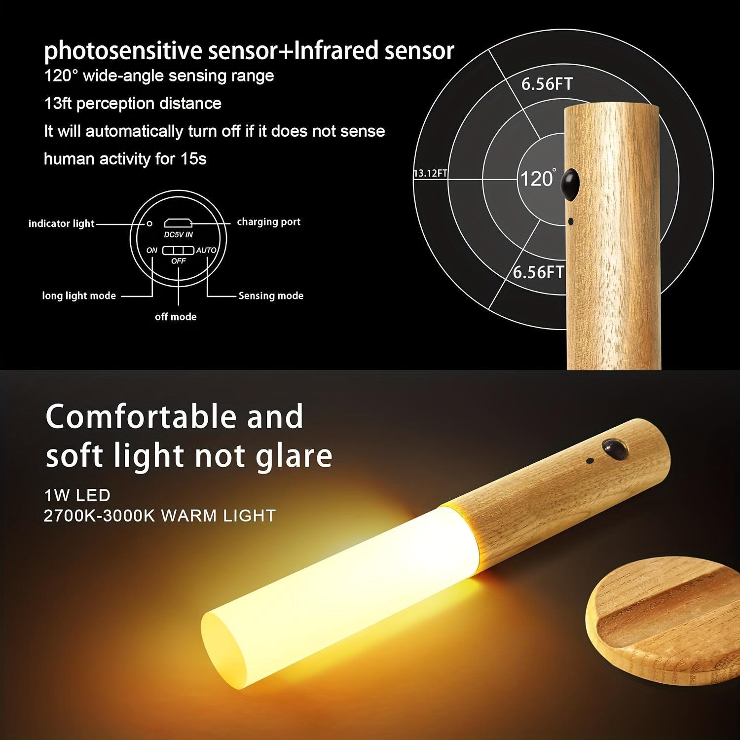 2PCS Motion Sensor LED Night Lights, USB Rechargeable Wireless Magnetic Wall Lights, IPX4 Waterproof Smart Night Lighting with Auto On/Off Detection for Bedroom, Bathroom, Kitchen, Hallway and Stairs, Safe Navigation Light for Home and Apartment Essential