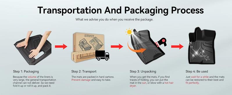 Suitable for 2019-2026 Chevy Silverado/GMC Sierra 1500 & 2500HD/3500HD Crew Cab Floor Mats - 1st & 2nd Row All Weather Liners | Heavy Duty Protection, All-Season Guard