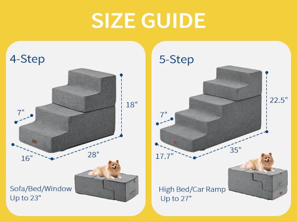 ABCPET Dog Stairs for 40lbs Dog Bed Couch Sofa 35D Foam 3-Step Pet Steps for Small Dogs and Cats Extra Wide 4-Step Non-Slip Bottom Sturdy Support 5-Step Easy Maintenance