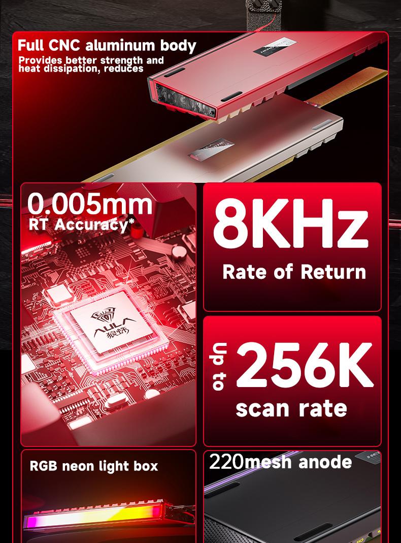 [New]AULA HERO 68 Ultra Aluminum Wired Magnetic Switch 65% Gaming Keyboard, RT 0.005mm, 8K Hz Polling Rate, Ultra-Fast Response, CNC Aluminum Body, RGB Backlight, Supports RS, SOCD,  MPT Functions(Comics White) Pro Gamer Design TikTokShopfalldealsforyou