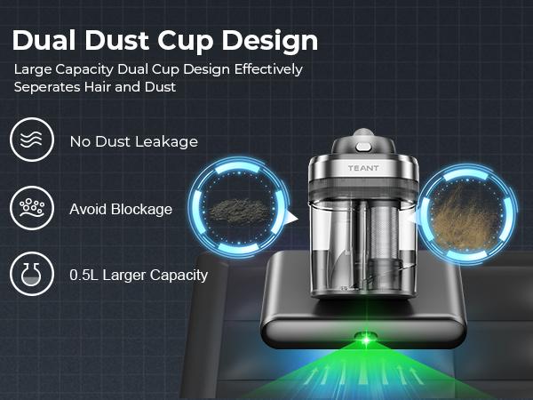 Teant Powerful Mattress Bed Vacuum Cleaner, 2-Speed (14kPa/18kPa) Mattress Vacuum with Green Light Dust Detection, 253.7nm UV-C Light, LED Display, HEPA Filter, 149℉ Heat, Aroma for Bed Couch Carpet