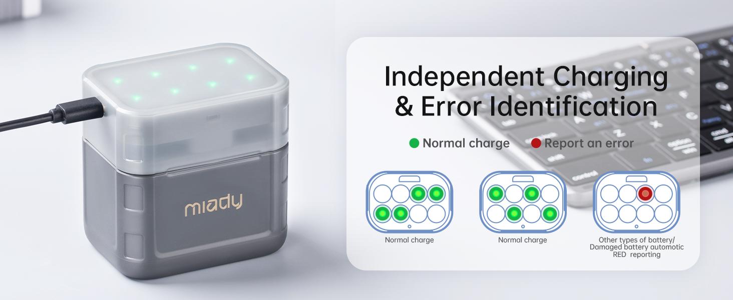 Miady Rechargeable Lithium AA Batteries 8 Pack with Fast Charger, 1.5V 3000mWh High Capacity Lithium AA Batteries, Double A Batteries with 2000+ Cycles for High-Drain Devices Cable Charging