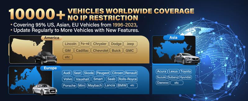 Autel Scanner MaxiCOM MK808S: 2026 Bidirectional Tool fca autoauth system diagnostic Multilingual OBD2 with Display Programming Automotive