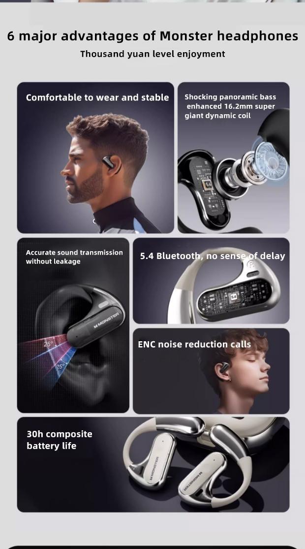 Monster Wireless Earbuds – Bluetooth 6.0 In-Ear Headphones with Charging Case, Deep Bass Stereo Sound, Built-in Mic, Clear Calls, Waterproof Sport Design for Workout & Travel