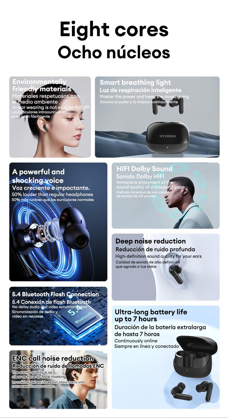 HYUNDAI TOUR-MAX7 Wireless Bluetooth Earbuds HIFI Dolby Panoramic Sound In-Ear Headset, Ultra-Long Battery Life Headphones Support ENC Call Noise Reduction