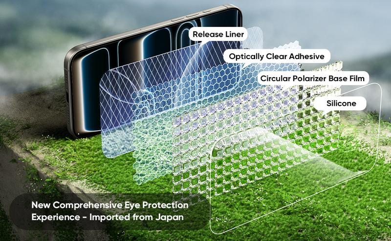 MAGIC JOHN 2-Pack Screen Protector for iPhone, Samsung, and Google–Crystal Clear, Scratch-Resistant, Ultra-Smooth Touch, Privacy Protection, Circular Polarized Eye Protection, Easy Installation