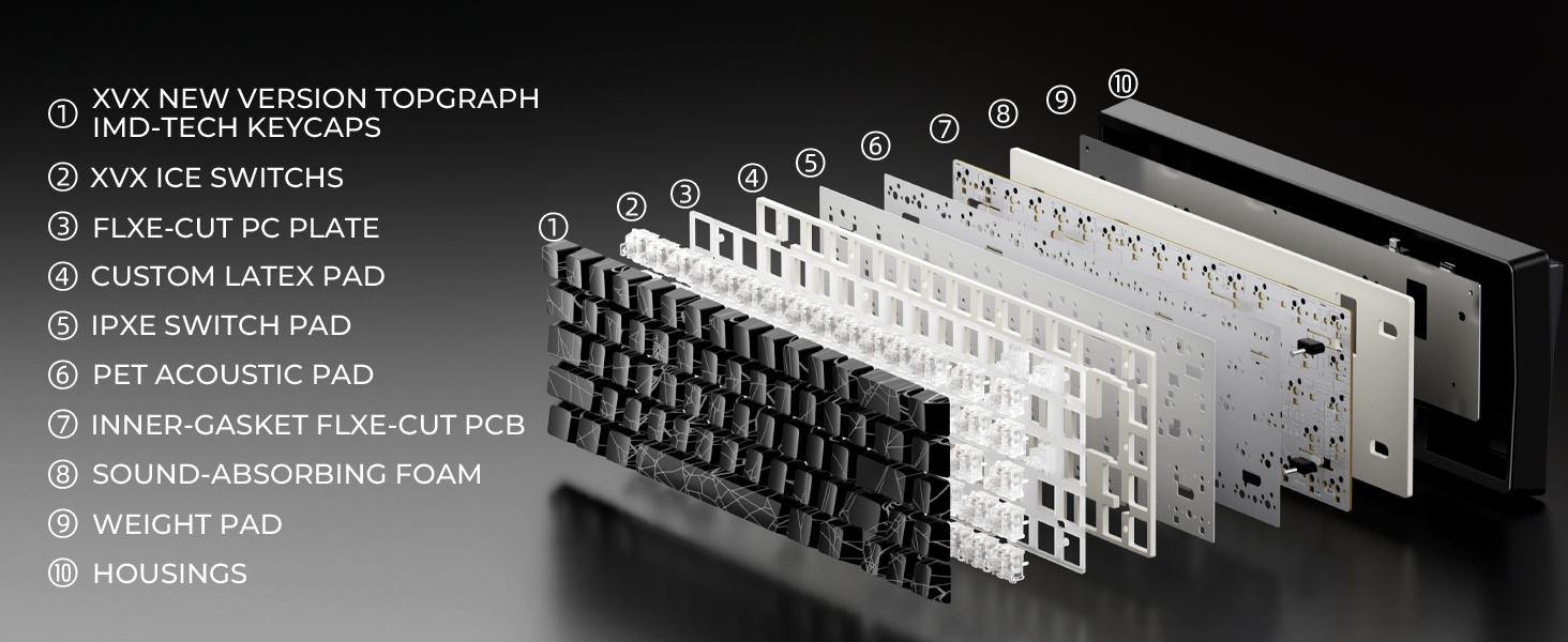 XVX M67 Tri-Mode Mechanical Keyboard With Spider Web IMD-Tech Keycaps, QMK/VIA  Gasket, RGB Hot Swappable, bluetooth